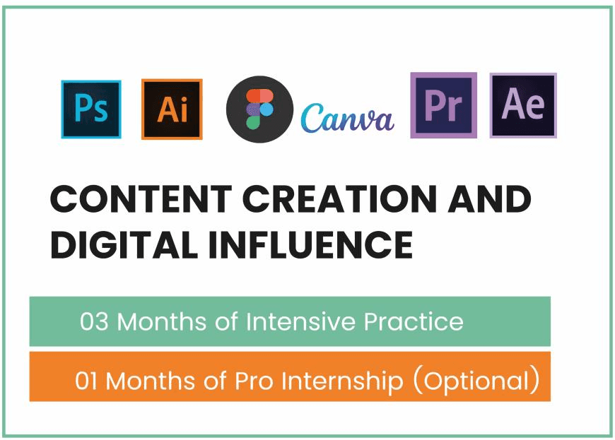 Content Creation and Digital Influence
