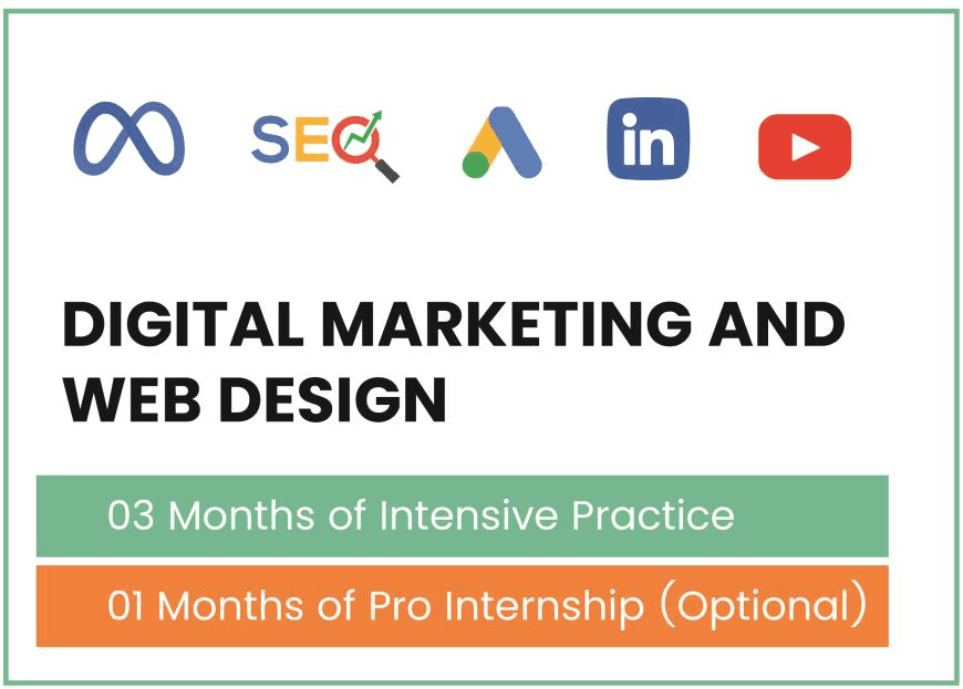 Digital Marketing & Web Design