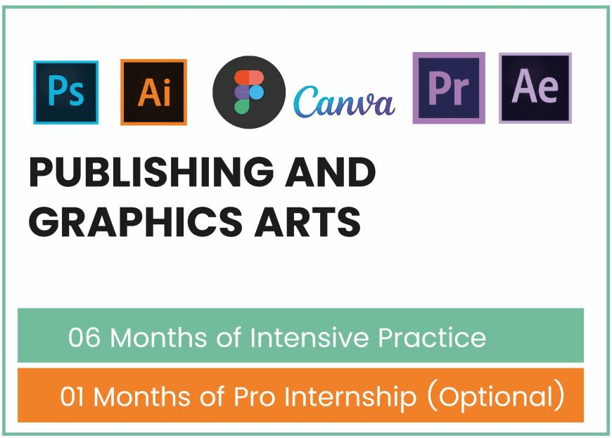Publishing & Graphic Arts