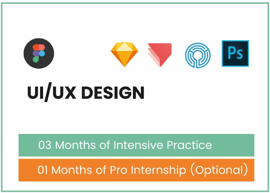 UI & UX Design