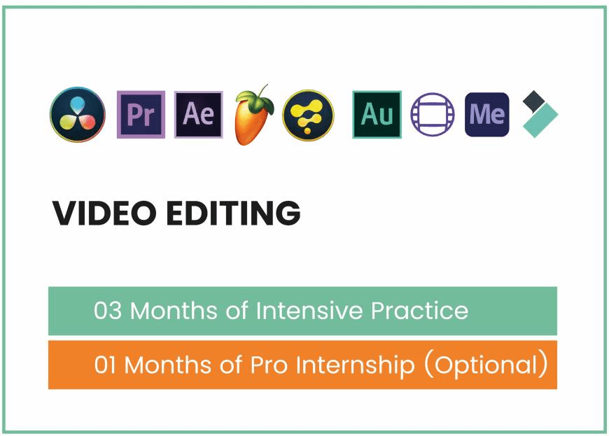 Video Editing